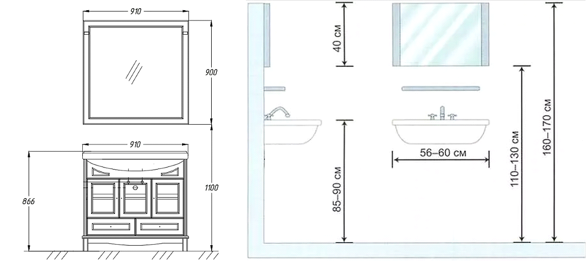 Высота шкафа в ванной комнате